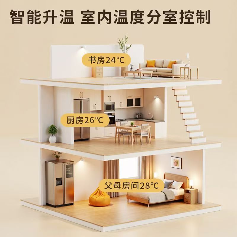 钟祥 石墨烯电地暖公司哪家好？户型适配方案指南